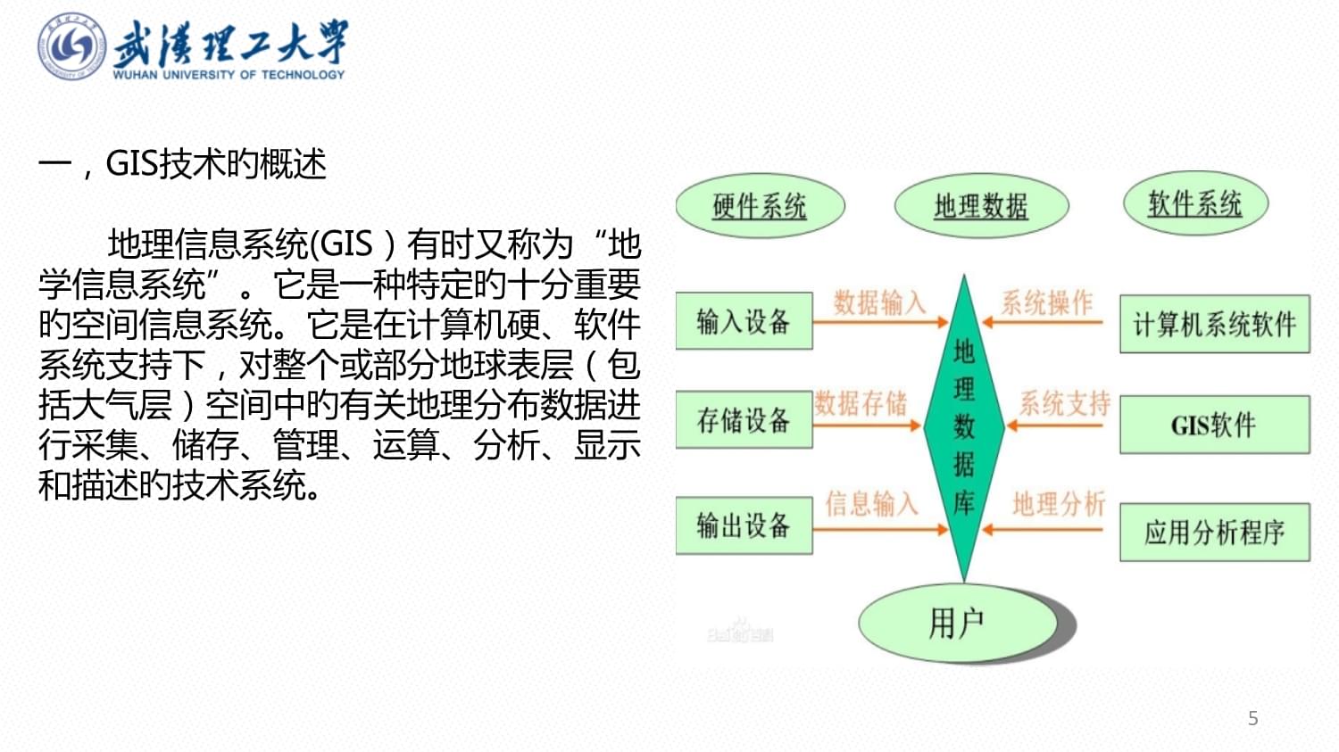 物流软件的技术开发现状与趋势分析